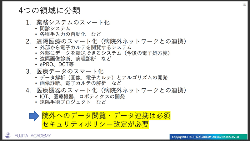 分類した4つのサービスモデル。1.業務システムのスマート化、2.遠隔医療のスマート化（病院外ネットワークとの連携）、3.医療データのスマート化、4.医療機器のスマート化（病院外ネットワークとの連携）