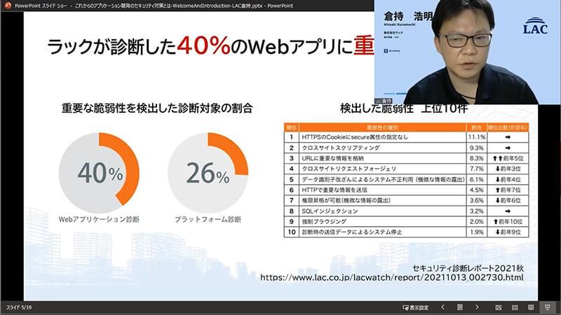 「セキュリティ診断レポートでは、ラックが診断したシステムのうち40％のWebアプリケーションに重大な脆弱性を発見している」と説明する倉持