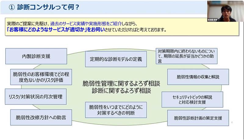 診断コンサルタントのお仕事 / 佐和橋 快地