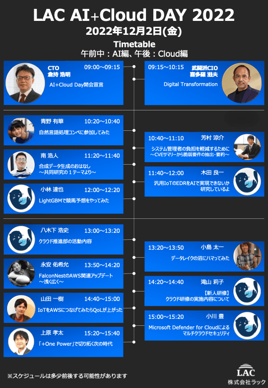 「LAC AI + Cloud Day」のプログラム