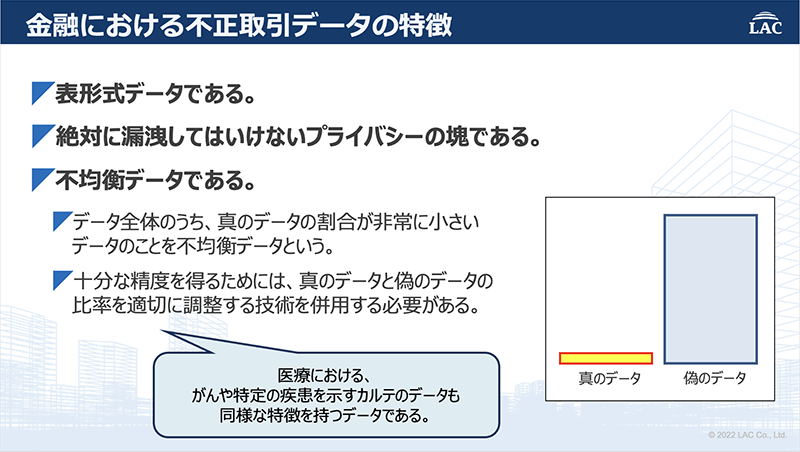 金融における不正取引データの特徴