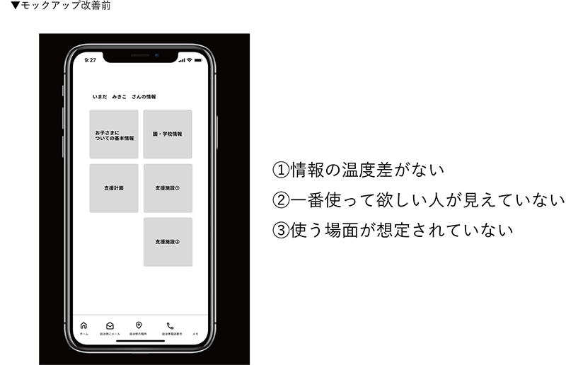 プロトタイプゼロ版のUI。プロトタイプゼロ版には情報の温度差がない、一番使ってほしい人が見えていない、使う場面が想定されていないという課題がある。