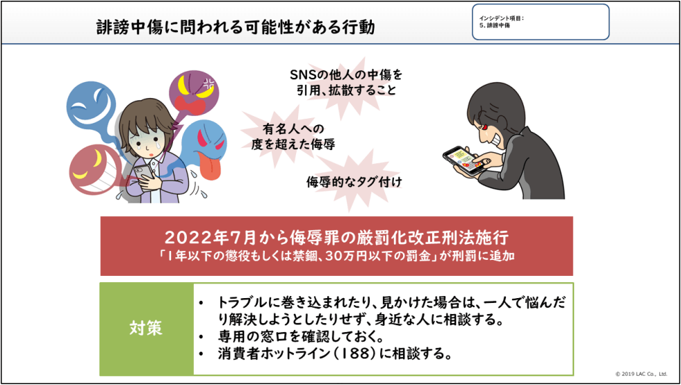 誹謗中傷に問われる可能性がある行為