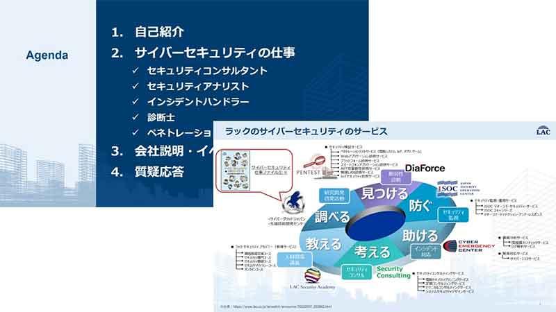 特別講演の資料の一部。自己紹介、サイバーセキュリティの仕事、会社説明など