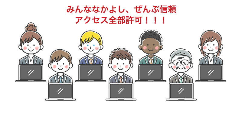 「株式会社なんでも信頼」の社員が使用するパソコンはアクセスを全て信頼し、すべて許可していた