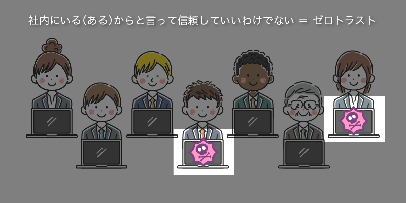 社内にいる（ある）からといって信頼していいわけではない