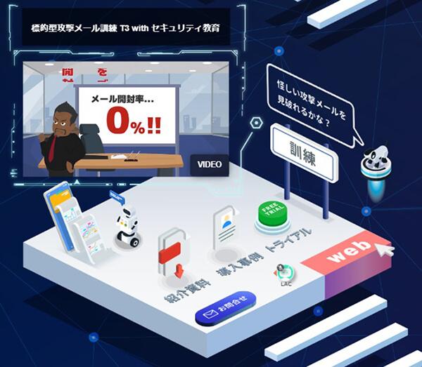 「訓練」のブースには、標的型攻撃メール訓練 T3に関する情報が集約されている