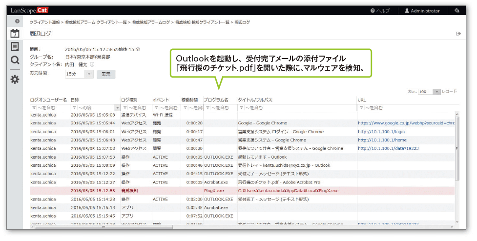 マルウェアの原因となったユーザー操作を追跡