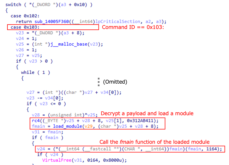 図8 モジュールの動的ロードのコード