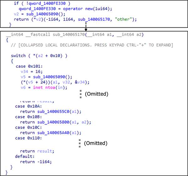 図9 埋め込みモジュールの読み込みコードとモジュール内のコマンド分岐