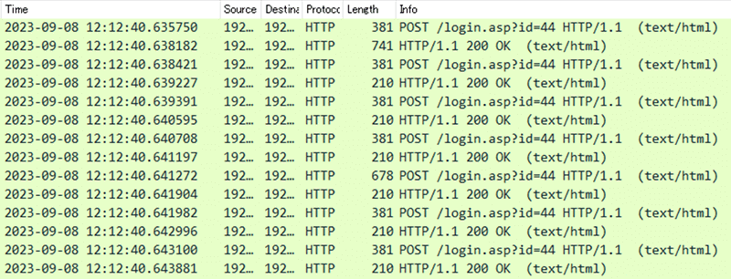 図15 RatelSのHTTP通信の例