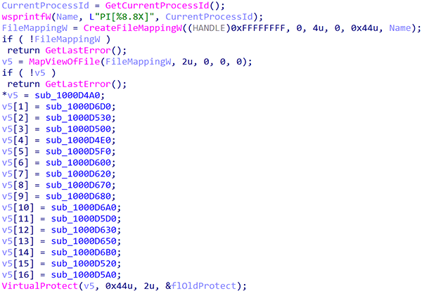 モジュールのマッピング（PlugX）