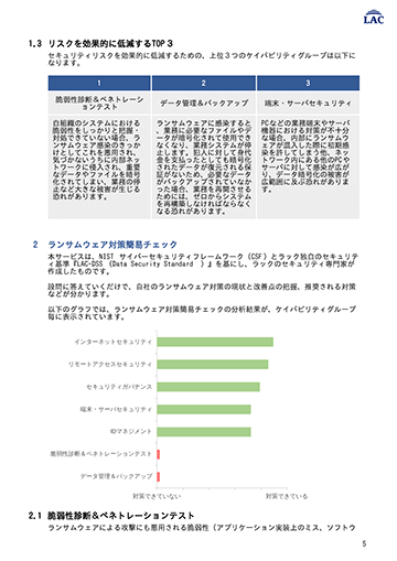 レポートの出力イメージ