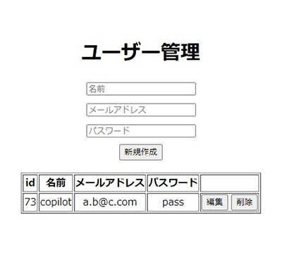 新規ユーザをデータベースに登録すると、検索画面で該当のユーザが登録されていることが確認できる