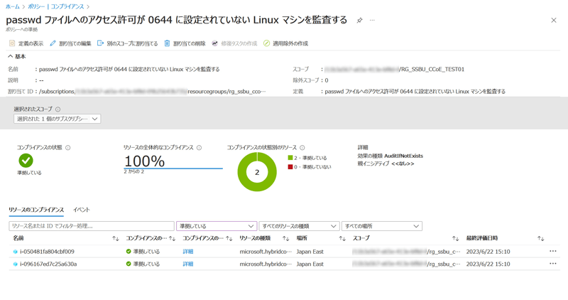 ポリシーへの準拠画面。2台のサーバーのうち、2台とも「準拠している」というステータスになっている