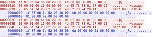 図2 UDPで転送されるKCPメッセージの例（単方向）