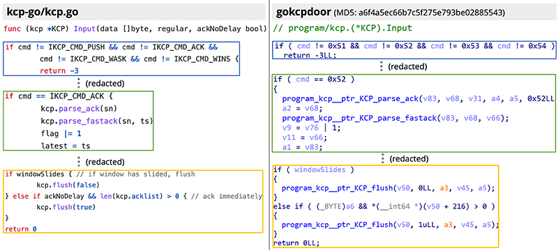 図5 kcp.goのソースコードとgokcpdoorのKCPプロトコル実装の比較（左：kcp.go／右：gokcpdoor）