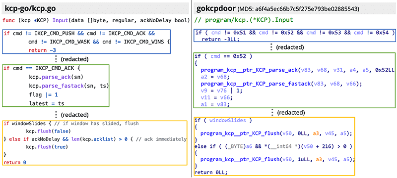 図5 kcp.goのソースコードとgokcpdoorのKCPプロトコル実装の比較(左:kcp.go/右:gokcpdoor)