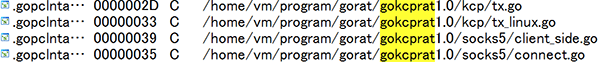 図15 コンパイル環境に含まれる文字列（gokcprat1.0）