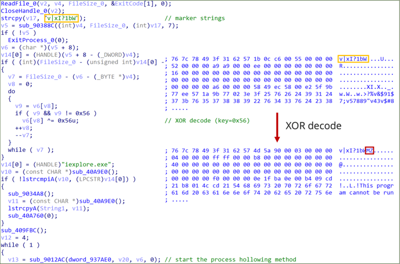 図18 ABK downloaderの復号コード