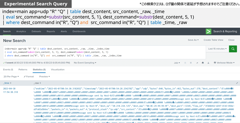 図22 SplunkおよびSplunk Steamを利用したKCPトラフィックの検索例