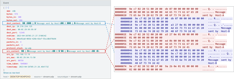 図29 Splunkに記録されるログとKCP通信の対応関係(左:Splunk/右:Wireshark)