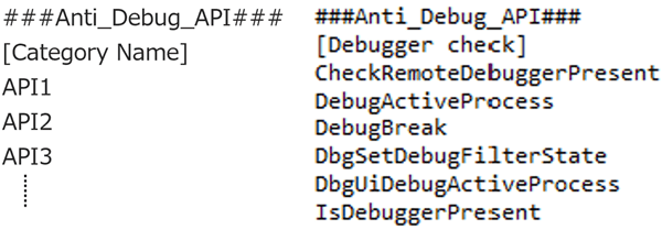 Anti_Debug_APIセクションでのルールの書き方