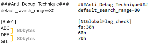 Anti_Debug_Techniqueセクションでのルールの書き方