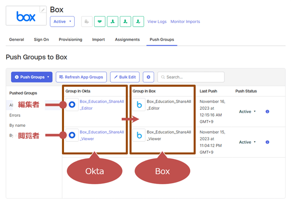 編集者用のグループを「Box_Education_ShareAll_Editor」、閲覧者用のグループを「Box_Education_ShareAll_Viewer」とする