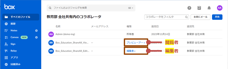 「Box_Education_ShareAll_Viewer」は「プレビューアー」、「Box_Education_ShareAll_Editor」には「編集者」の権限を付ける