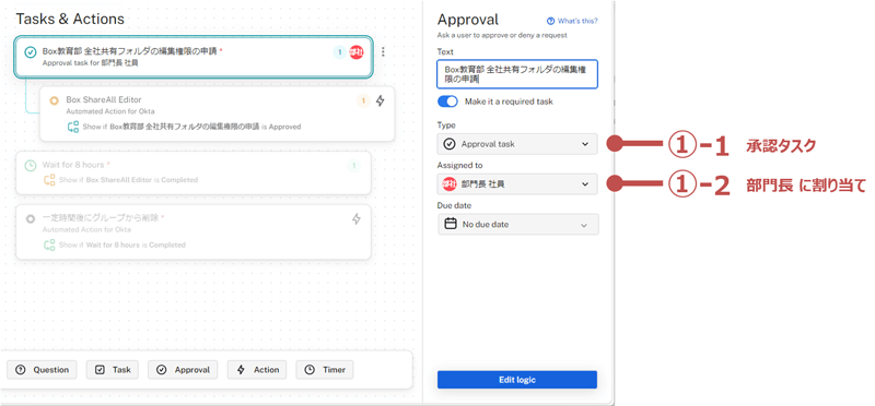 1-1 承認タスク、1-2 部門長に割り当て