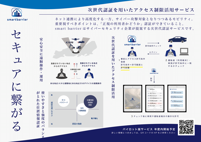 セキュアに繋がる「次世代認証を用いたアクセス制限活用サービス：smart barrier」の紹介