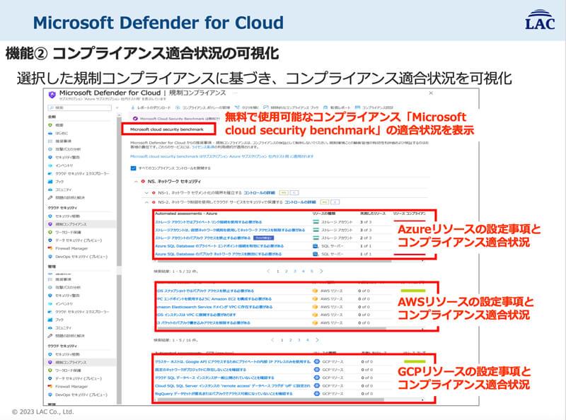 Microsoft Defender for Cloudを利用してコンプライアンス適用状況を可視化