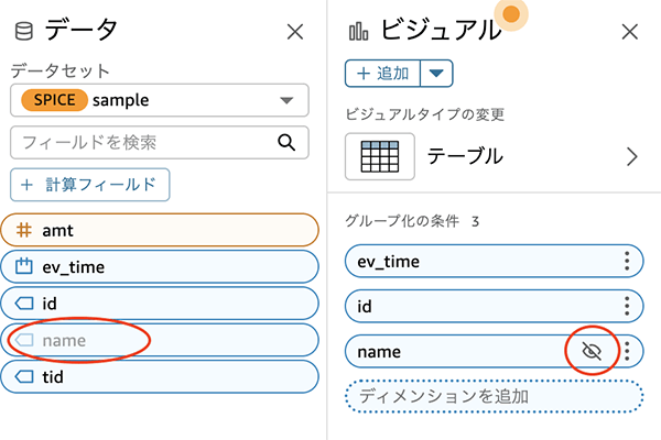 アクセス権のないユーザが編集画面を開くと、当該項目がグレーアウトされるか閲覧禁止のマークが表示される