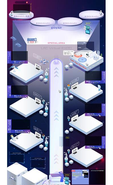 サイバー空間の会場デザイン