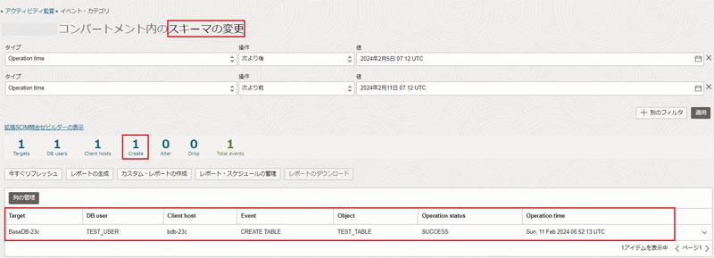 アクティビティ監査画面で変更状況を一覧で確認