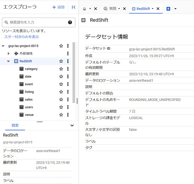 Redshift上で扱っていたデータがBigQueryに同じ形式で転送されていることが確認できる