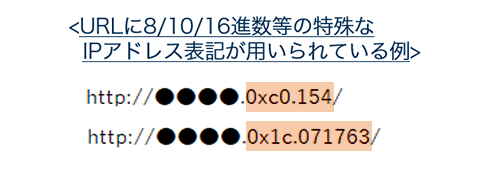 迷惑メールフィルターを回避するようなフィッシング手口