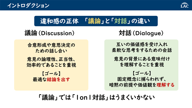 「議論」と「対話」の違い。議論の目的は最適な結論を出すこと。対話の目的は固定概念に捕らわれず、暗黙の前提や価値観を理解する。「議論」では「1on1対話」はうまくいかない