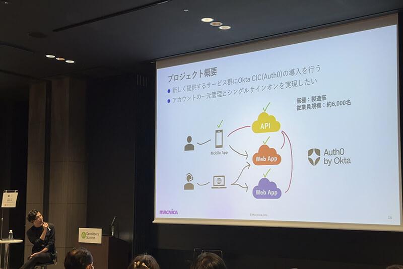株式会社ラックの丸山が発表する様子