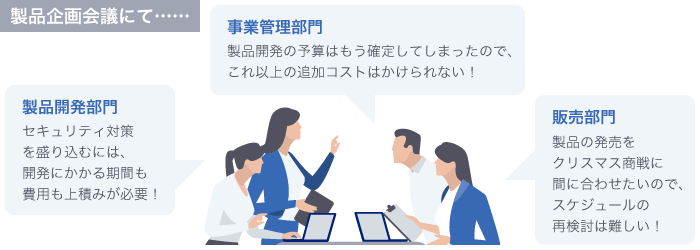 製品企画会議で様々な部門からコストやスケジュールに対応できないといった意見が出てしまう