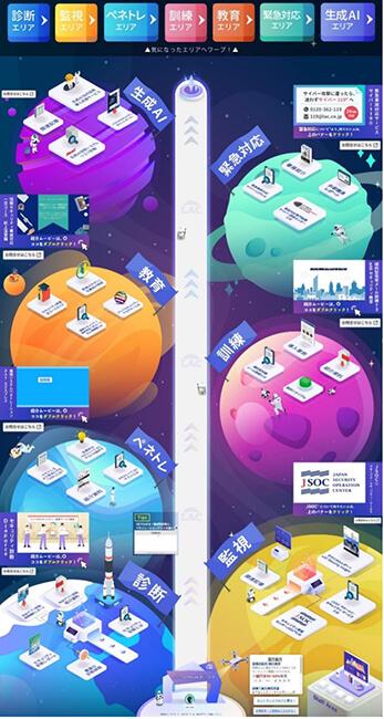 LAC Virtual EXPOソリューション展示エリア