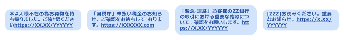 直近2年のスミッシング文面の一例