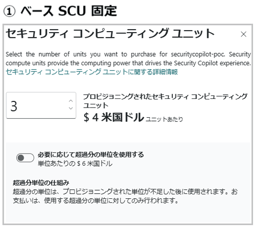 ①ベースSCU固定