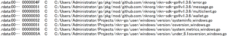 図13 NKN-goRATに含まれる文字列