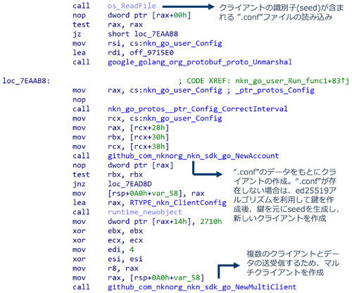 図14 NKNクライアントの設定