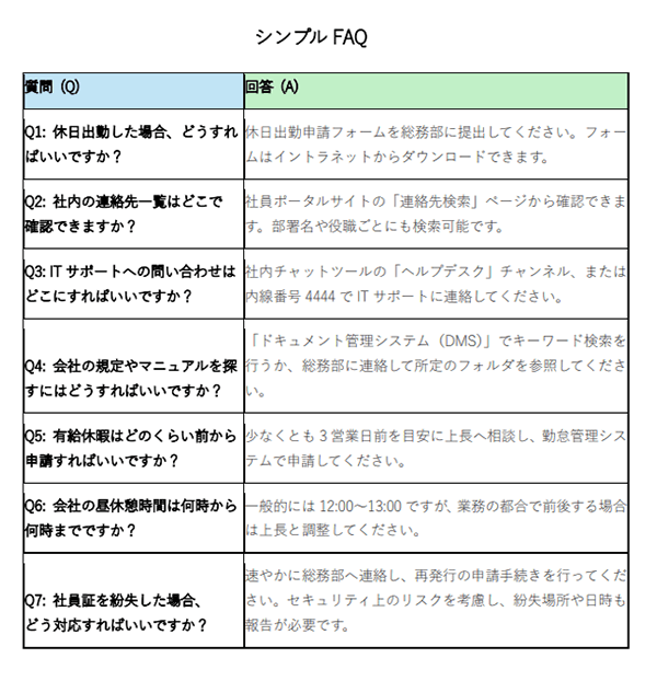 hwtest架空FAQ.pdf