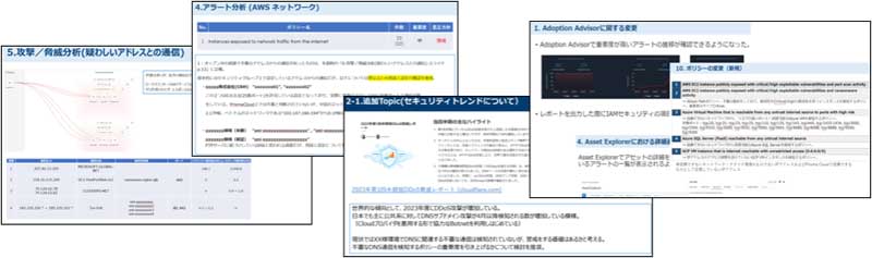 ラックのサービスサンプル