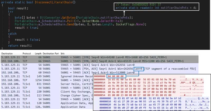 PureRATの初期通信のコードと初期通信例