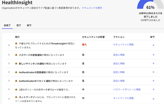 アカウントの管理状況や監視機能の設定に問題がある箇所を自動的に可視化する、HealthInsightの画面